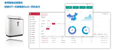 廣云物聯 深耕醫療物聯網，以專業軟硬件服務筑基智慧醫療