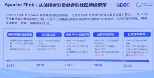 開源 基礎軟件的源頭活水——從阿里巴巴CTO程立談基礎軟件服務